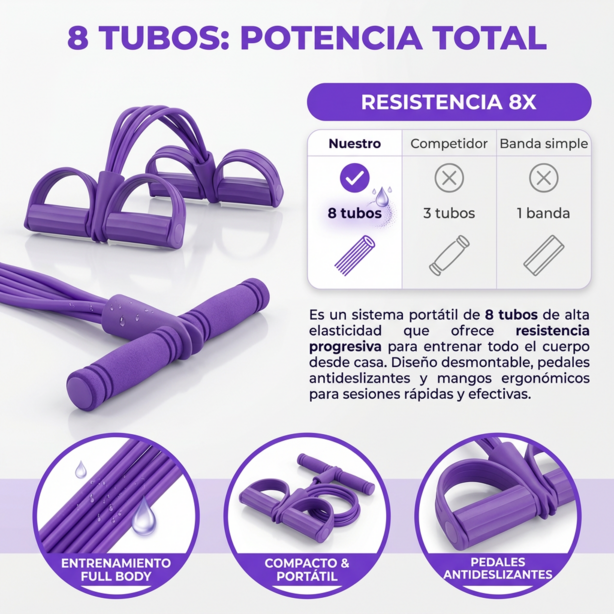Último dispositivo de resistencia de pedal de 8 tubos de 2026: dispositivo de resistencia de pedal desmontable y ajustable
