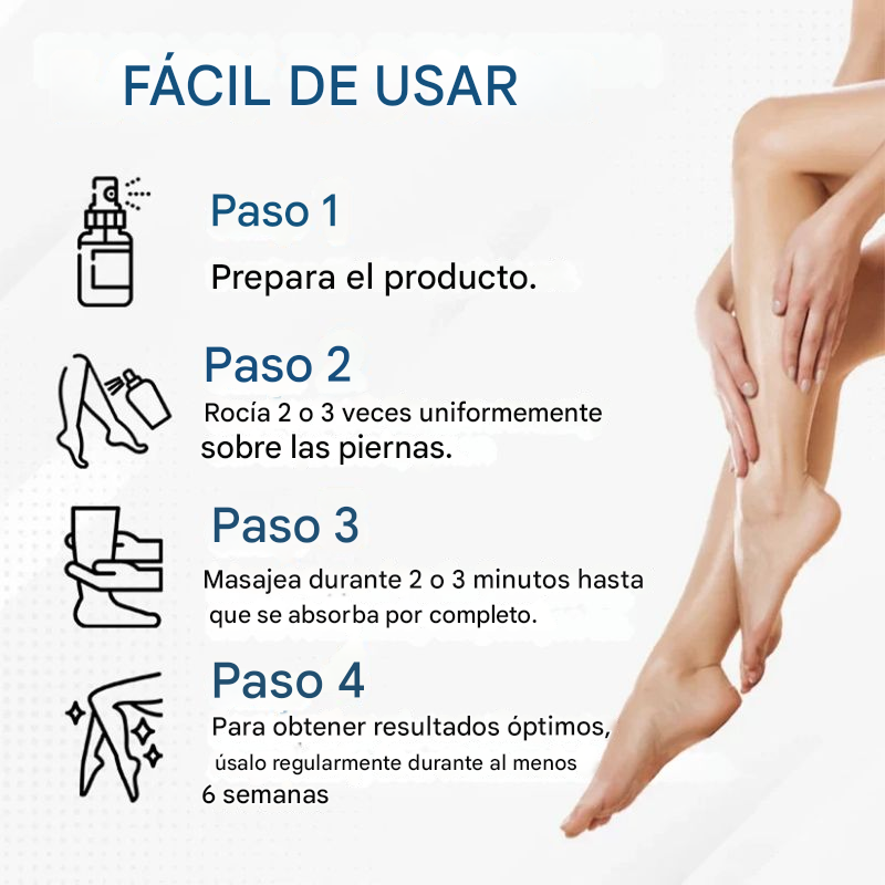 Balanlogy - Solución en aerosol para venas varicosas