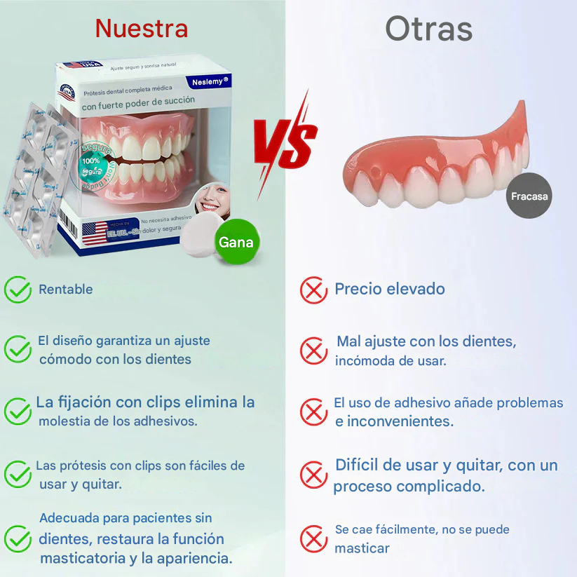 🦷 Prótesis dental completa Neslemy® Medical con fuerte succión ✅