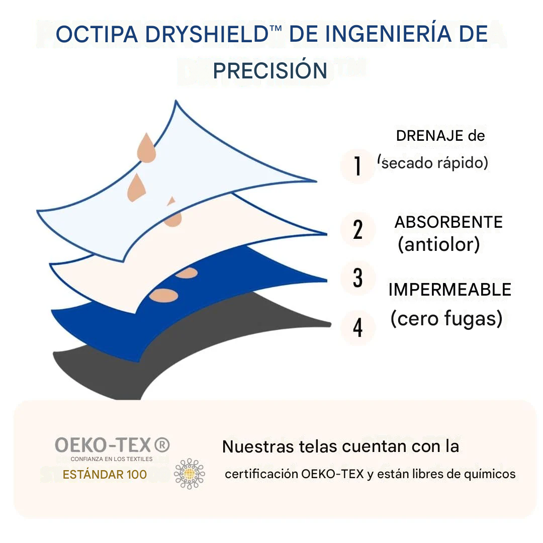 Calzoncillos bóxer ultraabsorbentes para incontinencia para hombre