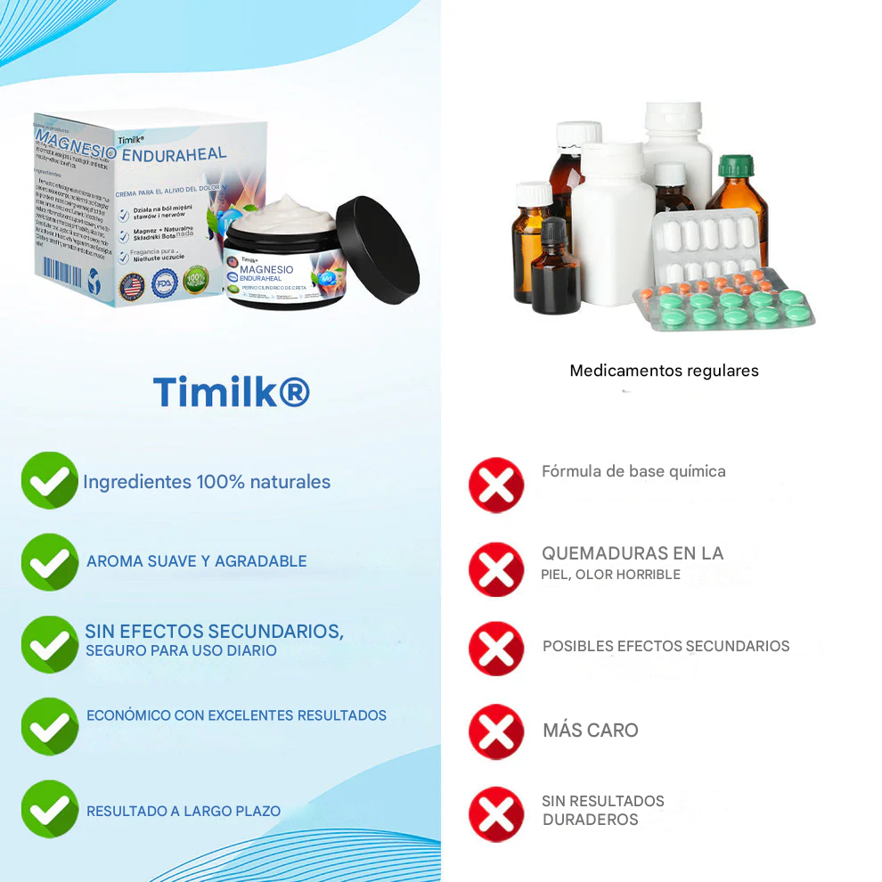 ✨ Timilk® – 🌿 Crema de magnesio para aliviar el dolor 💪