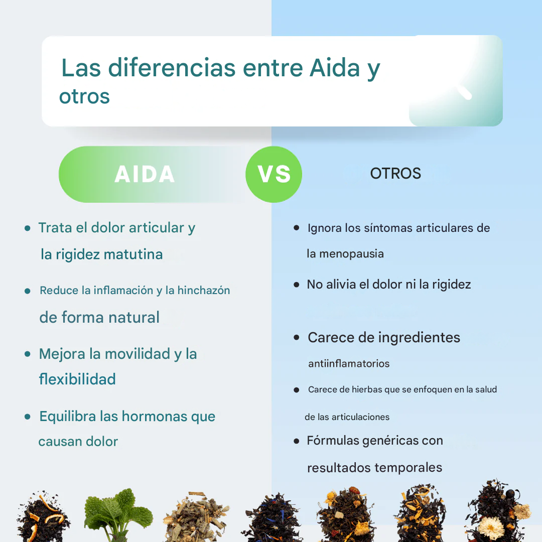 Aida™ - Cápsulas para la menopausia y la salud articular
