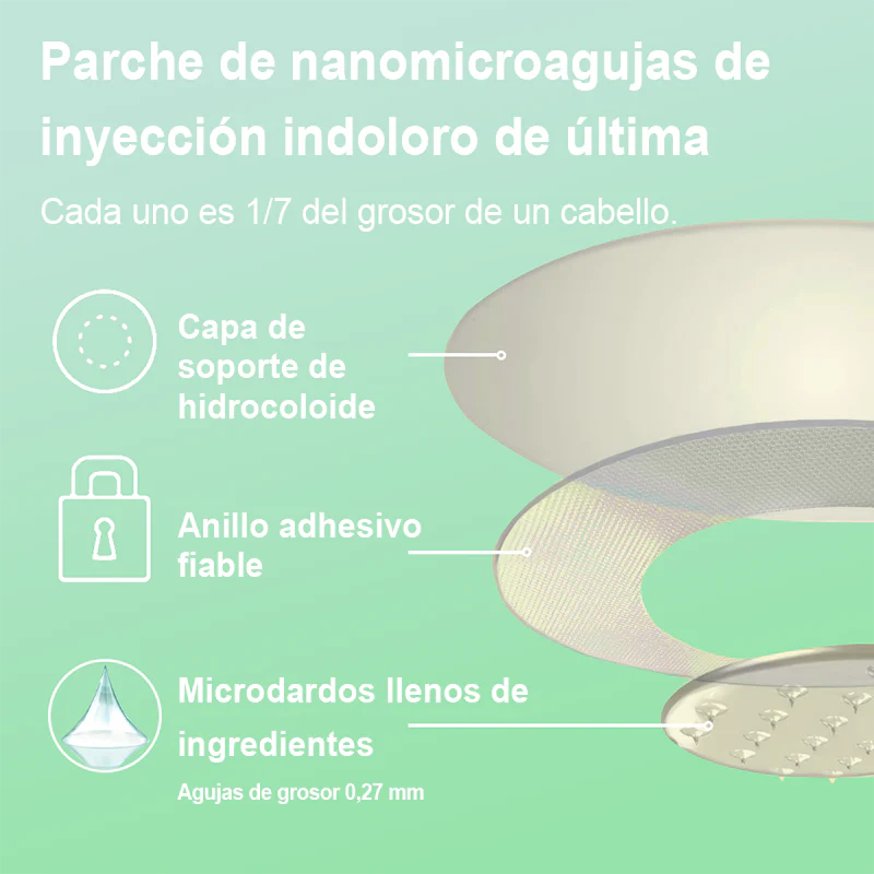 Parche Nanomicroagujas GLP-1 Para Adelgazar Y Salud