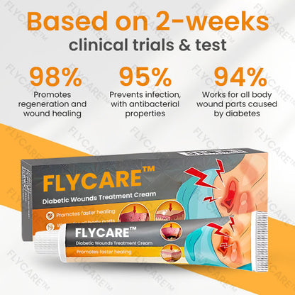 🌿🩹FLYCARE™🩹🌿 - Crema Ultra Cicatrizante y Protectora para Todo Tipo de Heridas