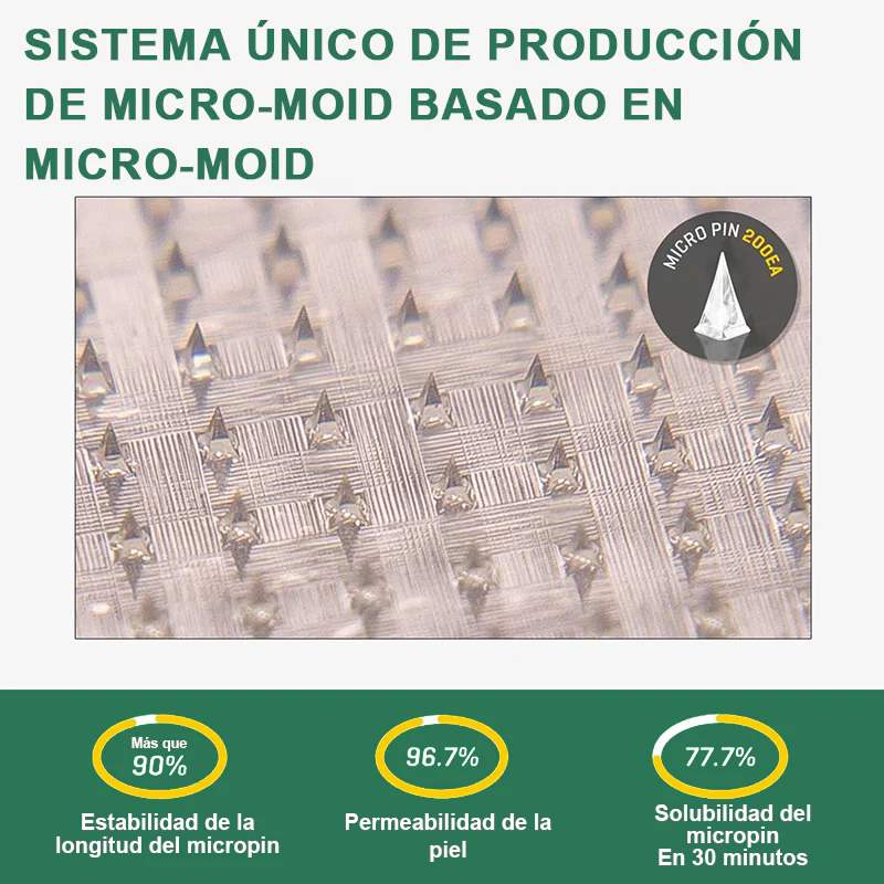 Parche Nanomicroagujas GLP-1 Para Adelgazar Y Salud
