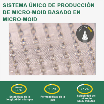 Parche Nanomicroagujas GLP-1 Para Adelgazar Y Salud