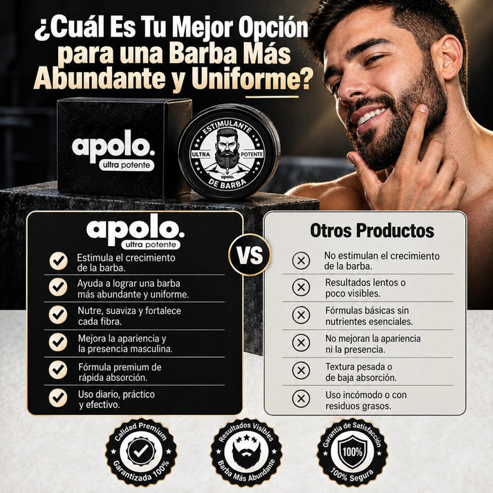 🧔🏻Bálsamo Estimulante De Barba Apolo + Activador : Barba más densa, fuerte y saludable🧴