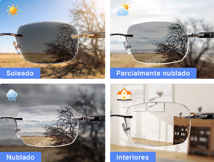 Gafas con filtro de luz azul👓⭐