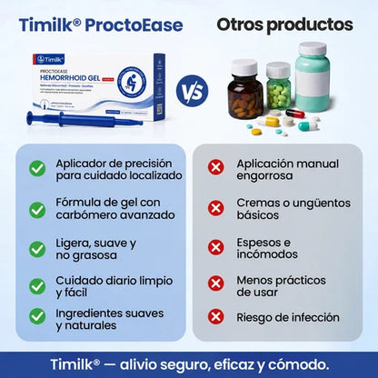 ProctoEase - Gel para hemorroides con barrera protectora avanzada