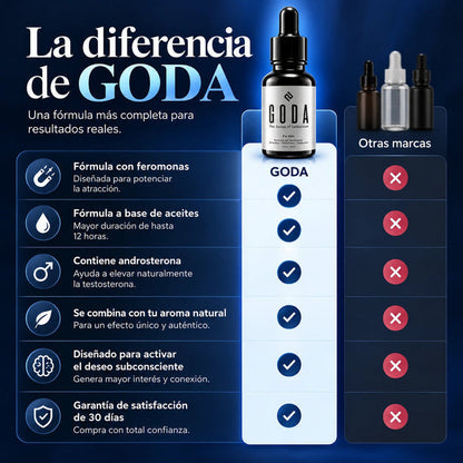 El Aroma Irresistible Que Te Potencia Y La Atrae Hacia Ti.