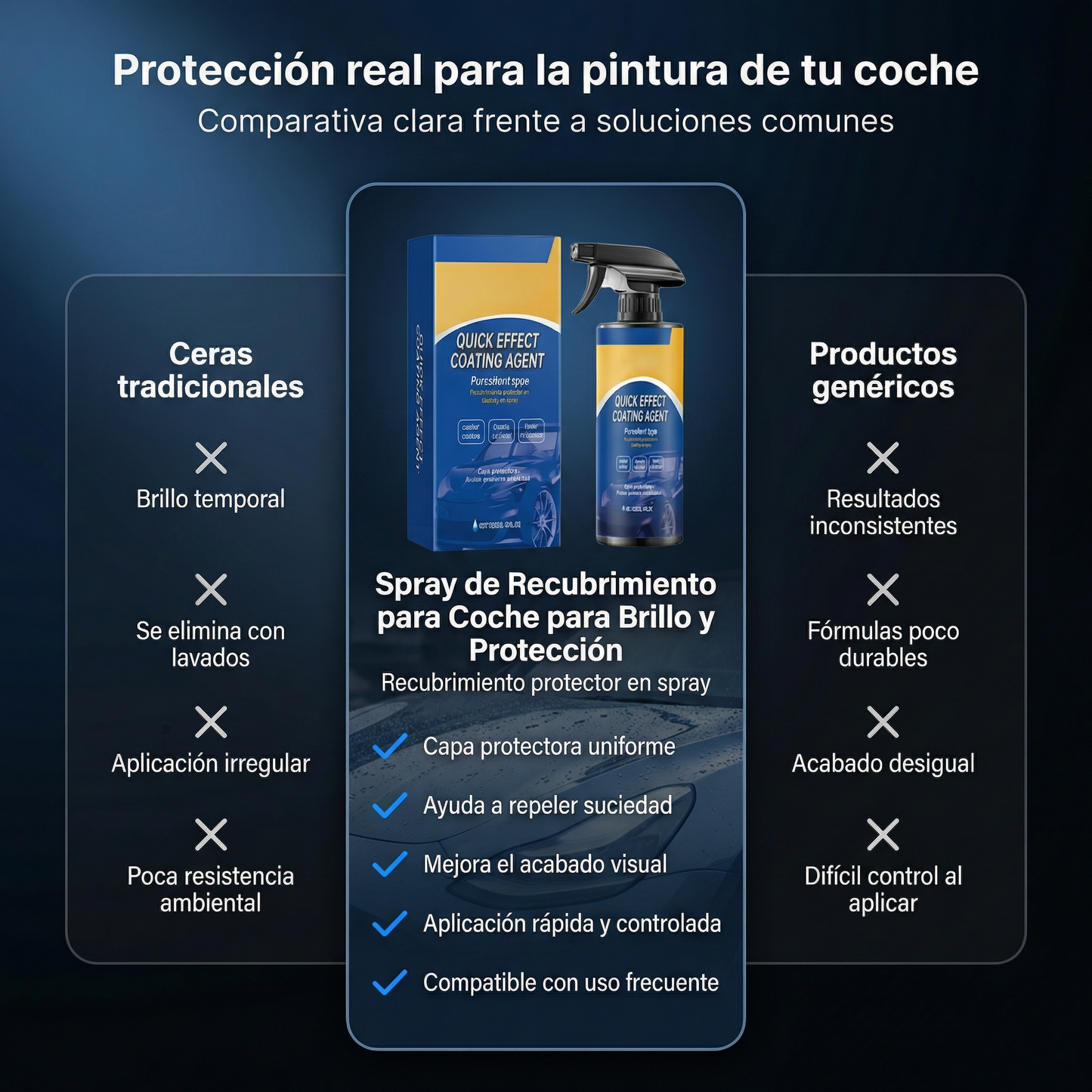 Spray🧴 de recubrimiento de coche🚗 para BRILLO✨ y RAYONES🛡️