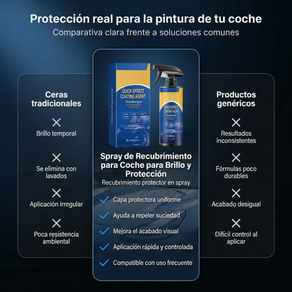 Spray🧴 de recubrimiento de coche🚗 para BRILLO✨ y RAYONES🛡️