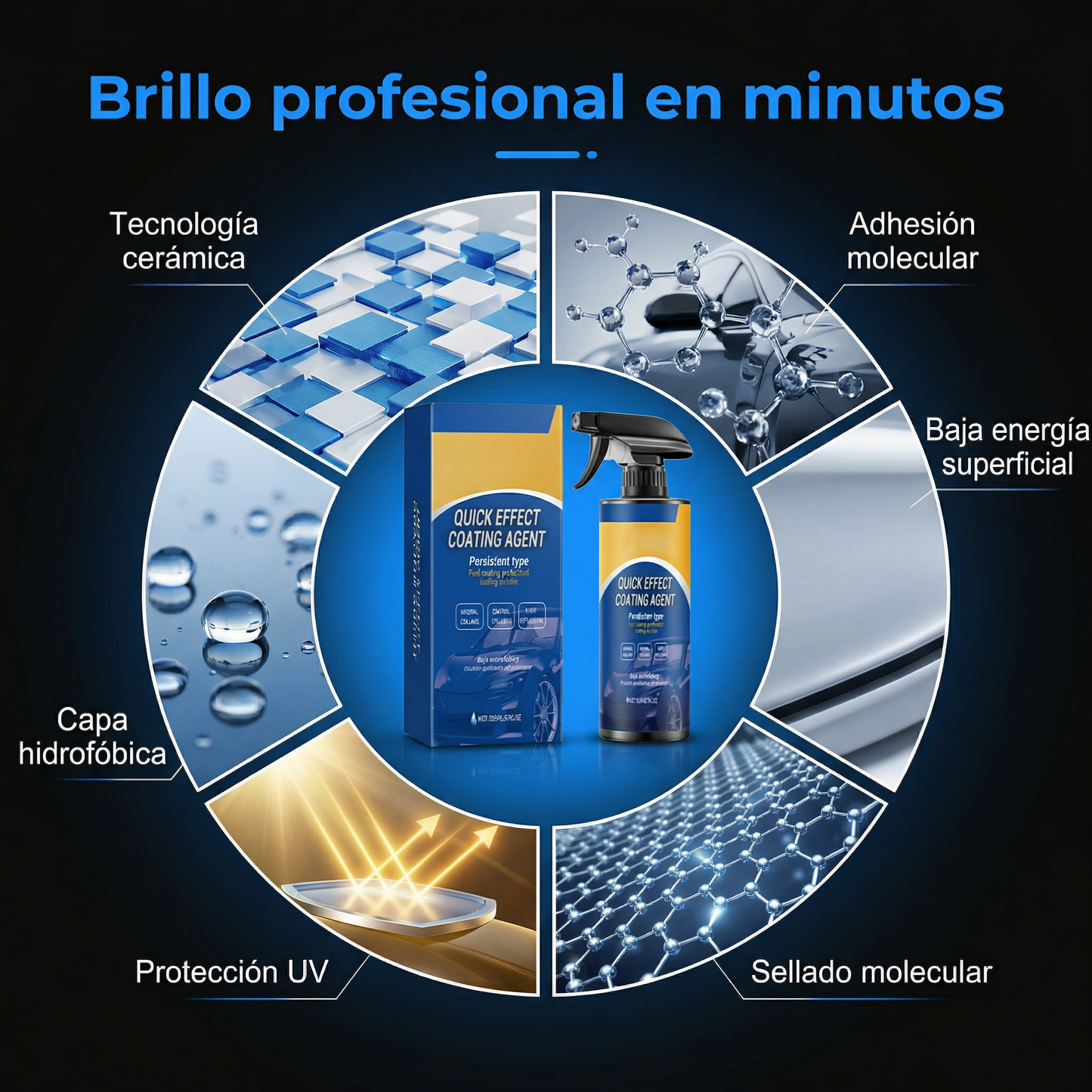 Spray🧴 de recubrimiento de coche🚗 para BRILLO✨ y RAYONES🛡️