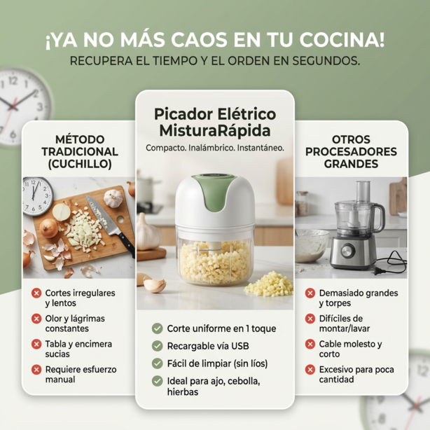 Picador Elétrico MisturaRápida