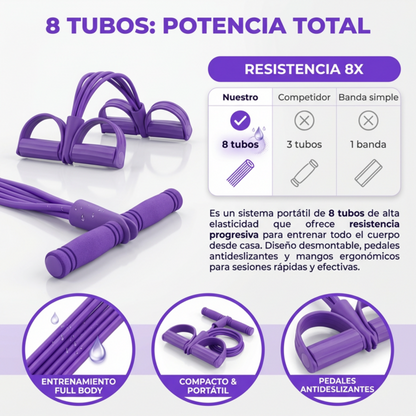 Último dispositivo de resistencia de pedal de 8 tubos de 2026: dispositivo de resistencia de pedal desmontable y ajustable