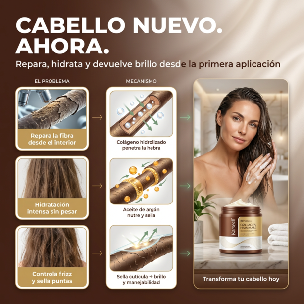 Máscara de Colágeno Karseell Original 500ml 🌿💧
