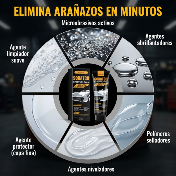 Polirex - Solución profesional para eliminar arañazos en coches y motocicletas