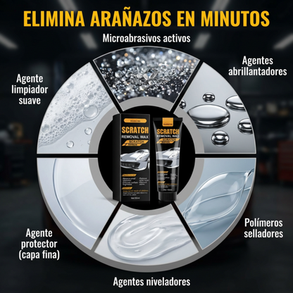 Polirex - Solución profesional para eliminar arañazos en coches y motocicletas