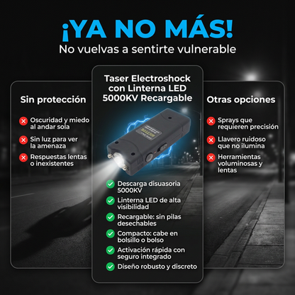 Taser Electroshock Con Linterna