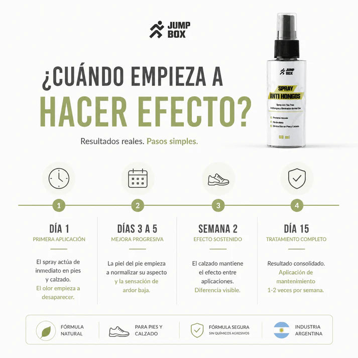 Paga 1 Lleva 2 Spray Anti Hongos para Pies y Calzado 60ml