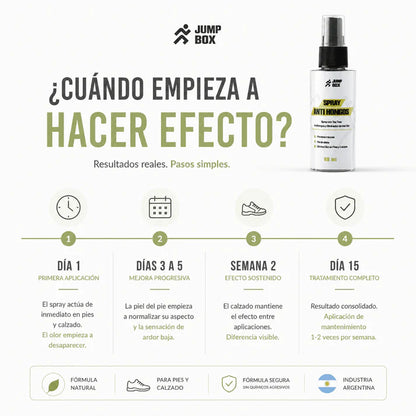 Paga 1 Lleva 2 Spray Anti Hongos para Pies y Calzado 60ml