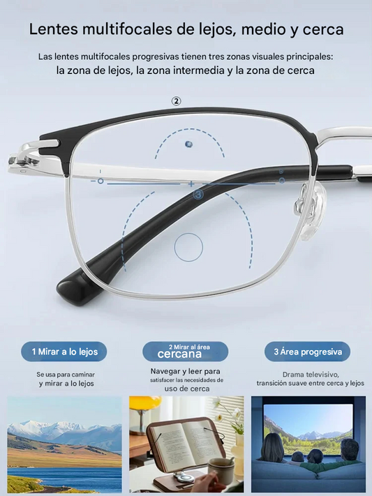 Gafas👓 para presbicia👁‍🗨 con zoom automático y antiluz azul
