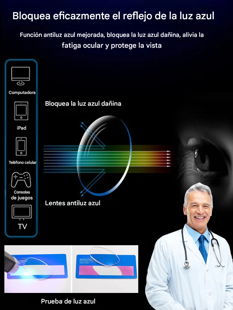 Gafas👓 para presbicia👁‍🗨 con zoom automático y antiluz azul