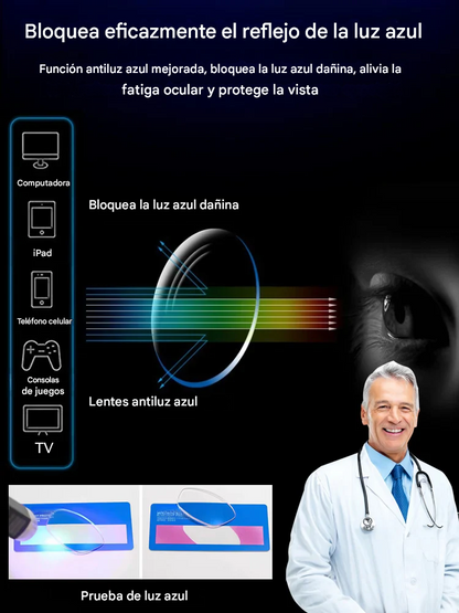 Gafas👓 para presbicia👁‍🗨 con zoom automático y antiluz azul