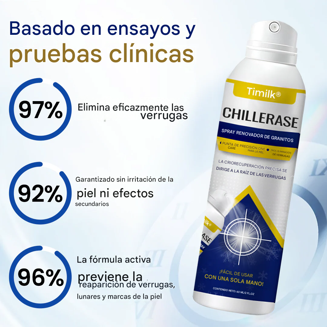 👩‍⚕️Spray removedor de imperfecciones✨ Timilk® ChillErase