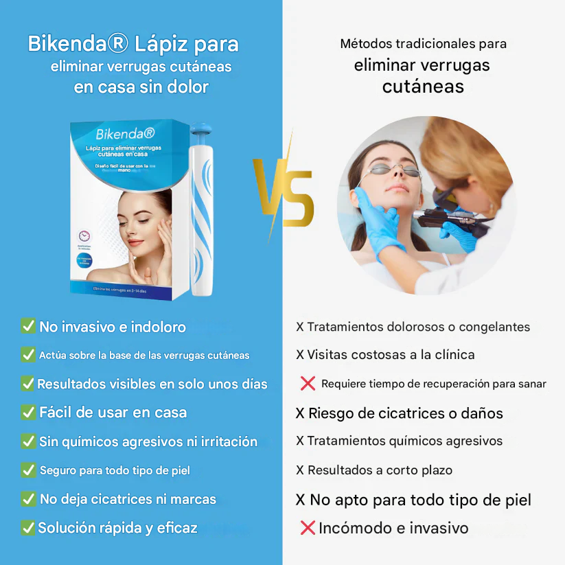 Lápiz Bikenda® para la eliminación indolora de verrugas cutáneas en casa