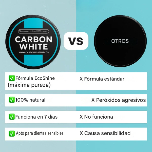 CarbonWhite RUTINA DIARIA DE BLANQUEAMIENTO
