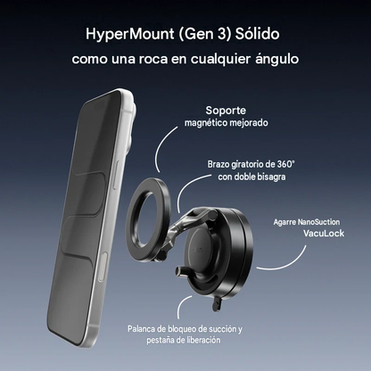 Hyper Mount (GEN 3) Como una roca en cualquier angulo