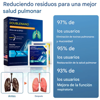 Parche LOVILDS™ DoubleNano para el alivio de la EPOC aprobado por la FDA