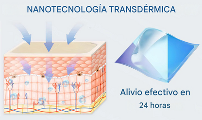 Parche LOVILDS™ DoubleNano para el alivio de la EPOC aprobado por la FDA
