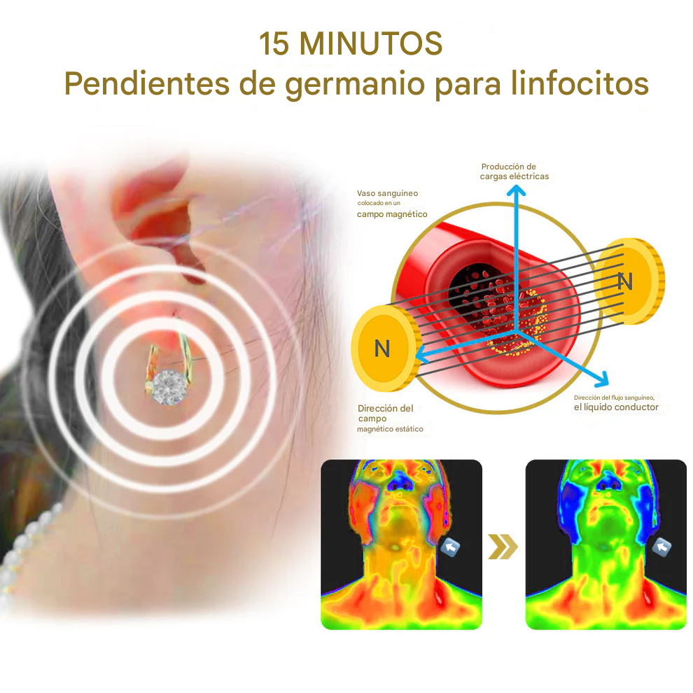 Pendientes de germanio💎 con terapia magnética🧲 para la linfa histona