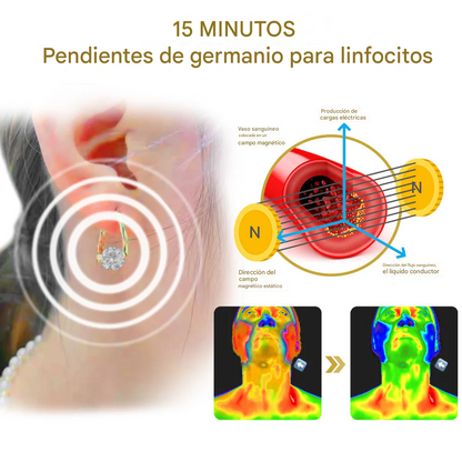 Pendientes de germanio💎 con terapia magnética🧲 para la linfa histona