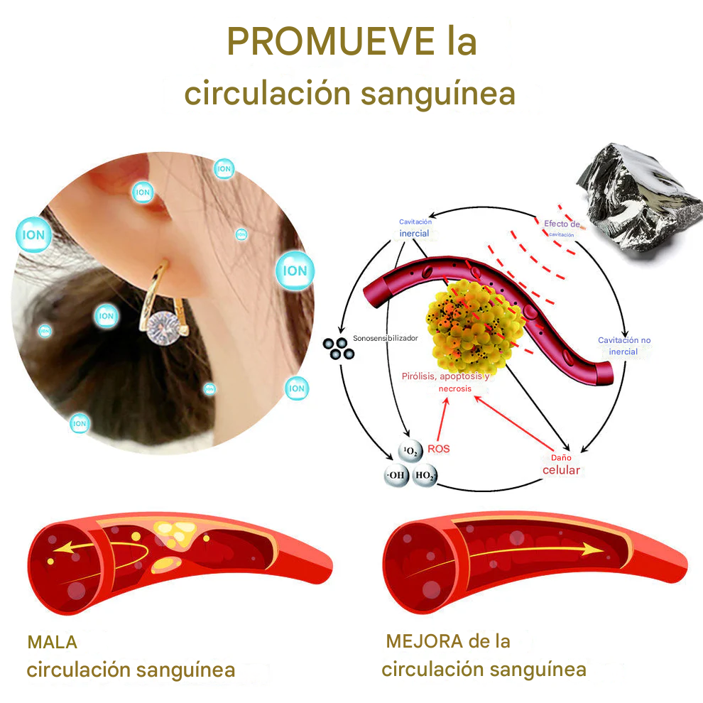 Pendientes de germanio💎 con terapia magnética🧲 para la linfa histona