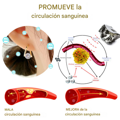 Pendientes de germanio💎 con terapia magnética🧲 para la linfa histona
