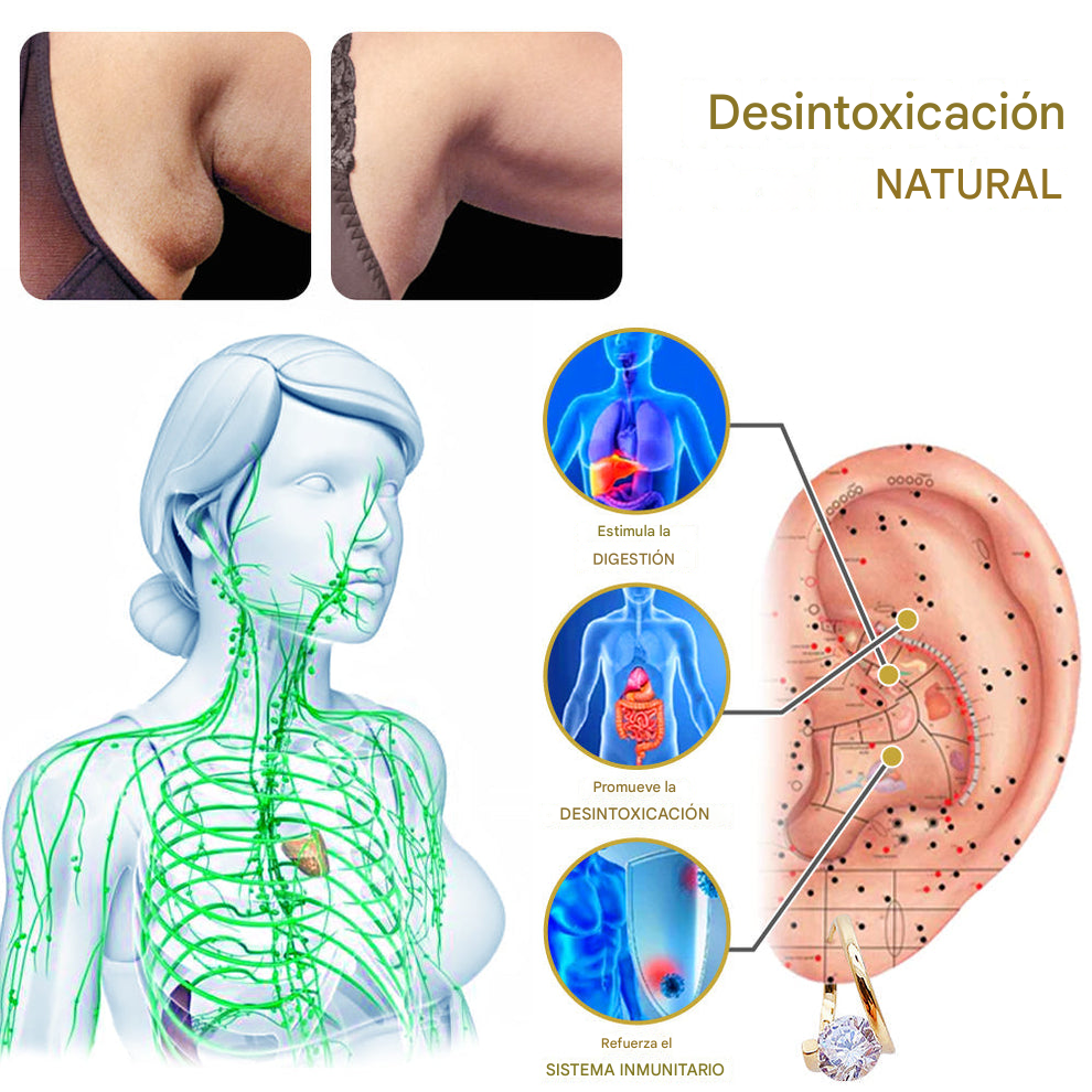 Pendientes de germanio💎 con terapia magnética🧲 para la linfa histona