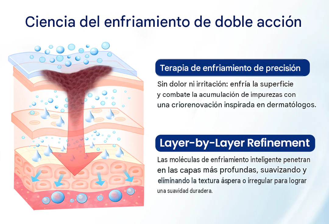 ChillErase✨👩‍⚕️ Spray removedor de bultos