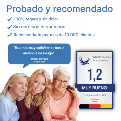 Libre de verrugas   -   El   Acrocordones   agente de mudanzas (40 pcs reutilizables)