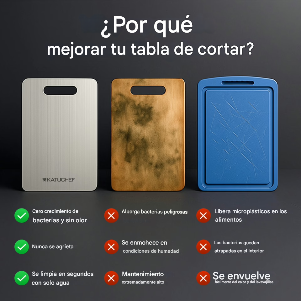 Tabla Picadora En Titanio Quirurgico