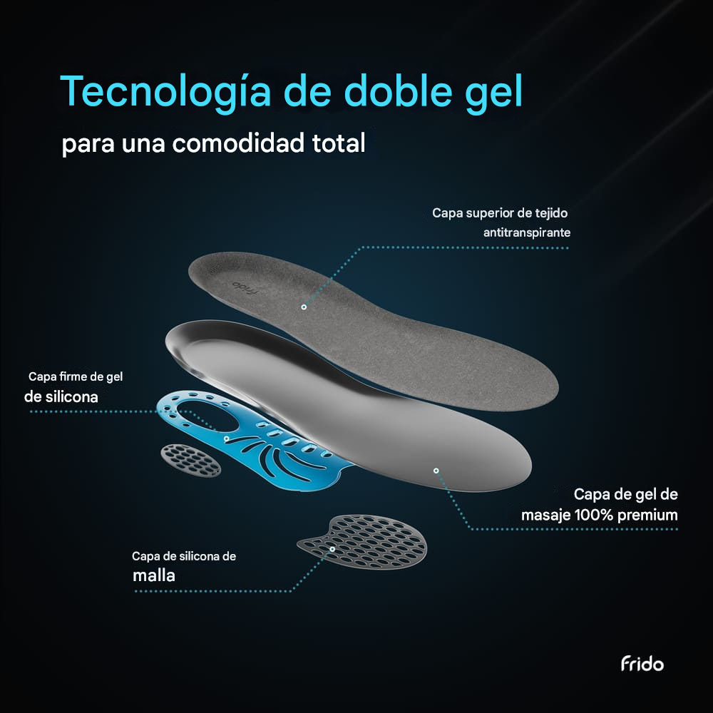 Plantillas Frido Dual Gel