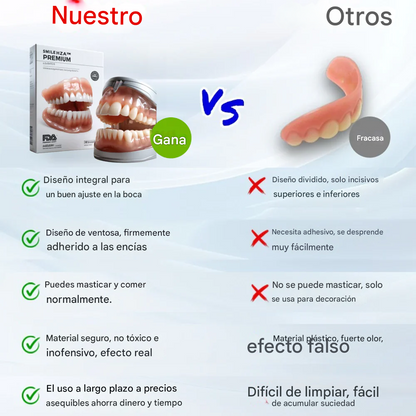 HZA™ --🦷Juego avanzado de prótesis dentales completas personalizadas🦷