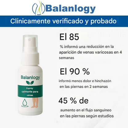 Balanlogy - Solución en aerosol para venas varicosas