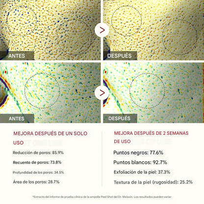 Dúo exfoliante de arroz: elimina al instante la piel muerta para una piel suave y radiante.