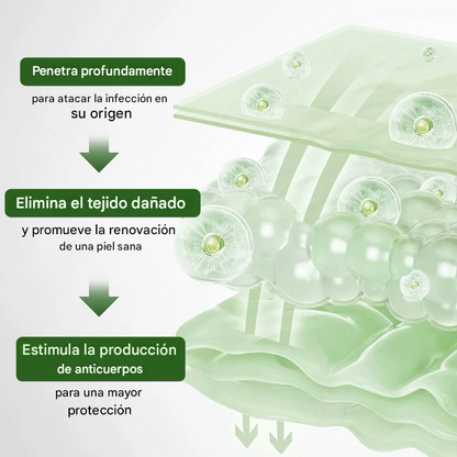 Compresas íntimas todo en uno Timilk® FeminaDefend