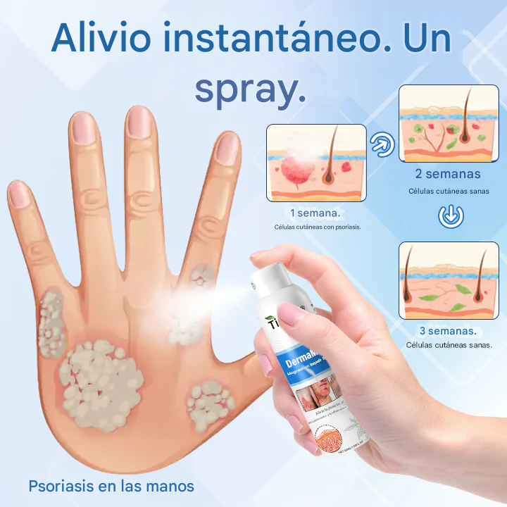Timilk® DermaMag Magnesium Repair Spray 🔥 Certificado por la FDA