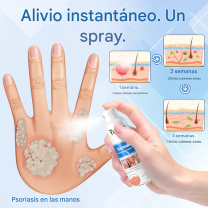 Timilk® DermaMag Magnesium Repair Spray 🔥 Certificado por la FDA