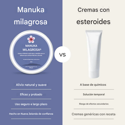 Miracle Manuka - Ungüento reparador de la piel 1.9 oz